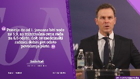 Veće penzije i cena rada